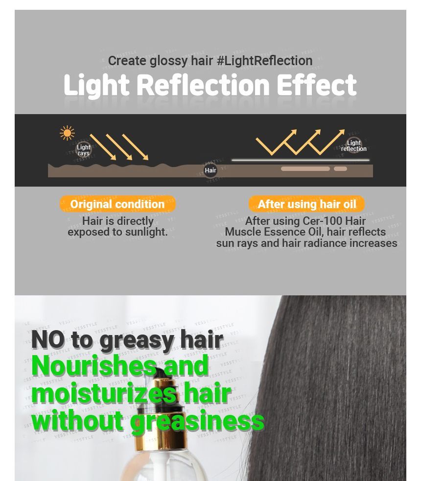 Cer-100 Hair Muscle Essence Oil - Elizavecca