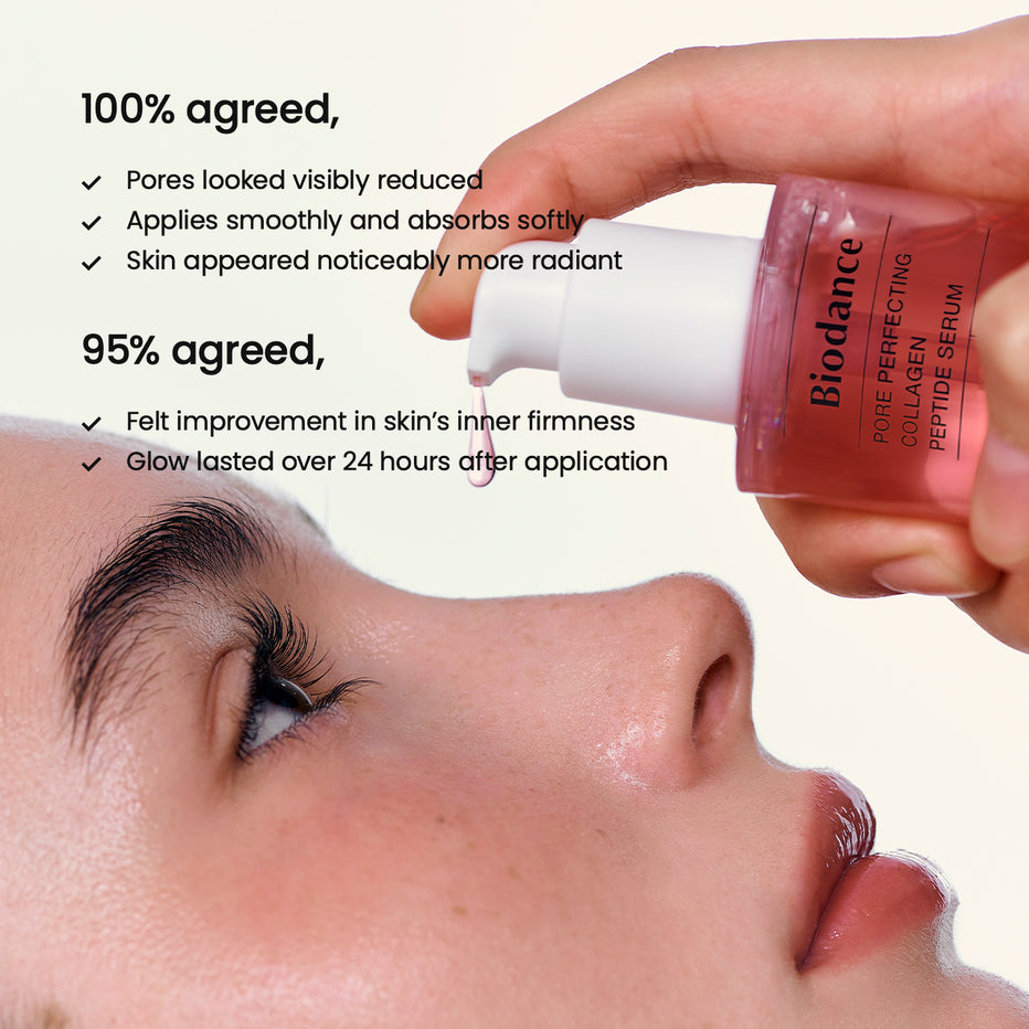 Pore Perfecting Collagen Peptide Serum - Biodance