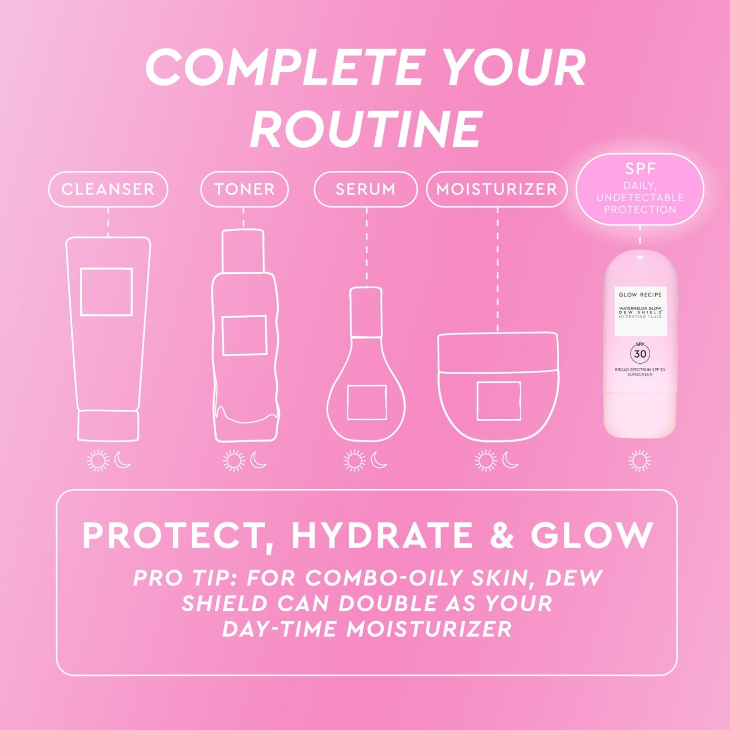 Watermelon Glow Dew Shield Hydrating Fluid Spf 30 - Glow Recipe