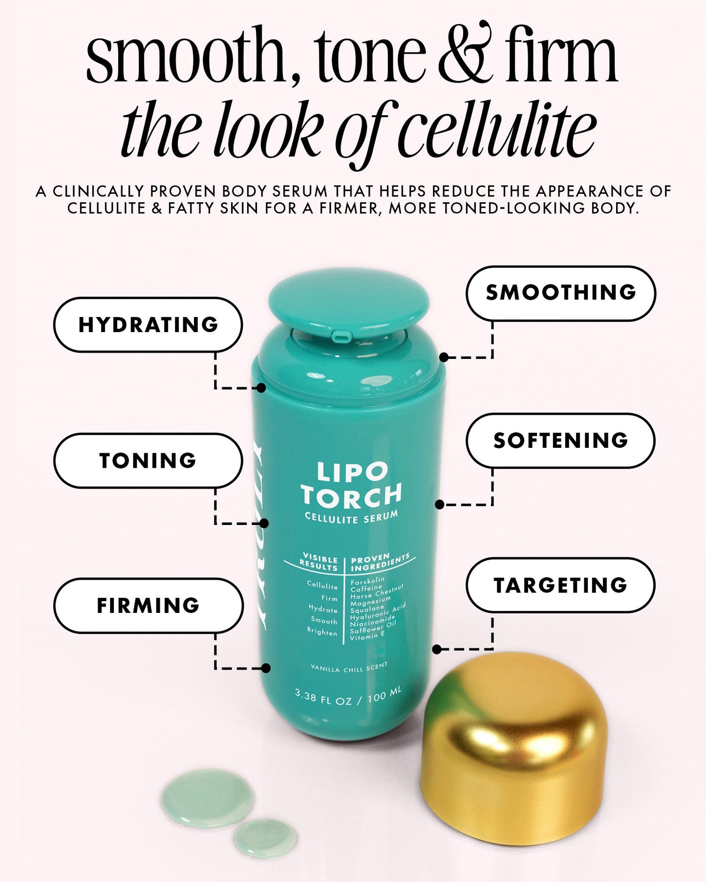 Lipo Torch Cellulite Serum - Truly