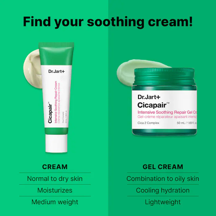 Intensive Soothing Repair Cream - Dr. Jart+