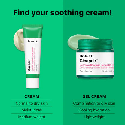 Intensive Soothing Repair Cream - Dr. Jart+