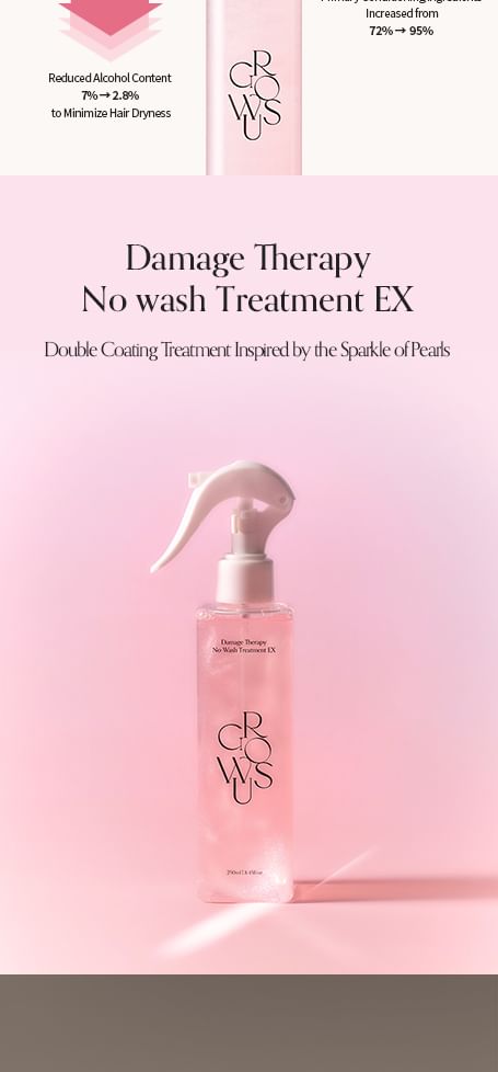 Damage Therapy No Wash Treatment Ex - Growus
