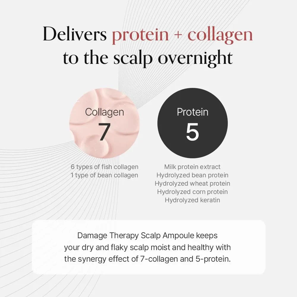 Damage Therapy Scalp Scaling Ampoule - Growus