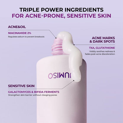 Niacinamide 2+Oil Control Cream - Jumiso