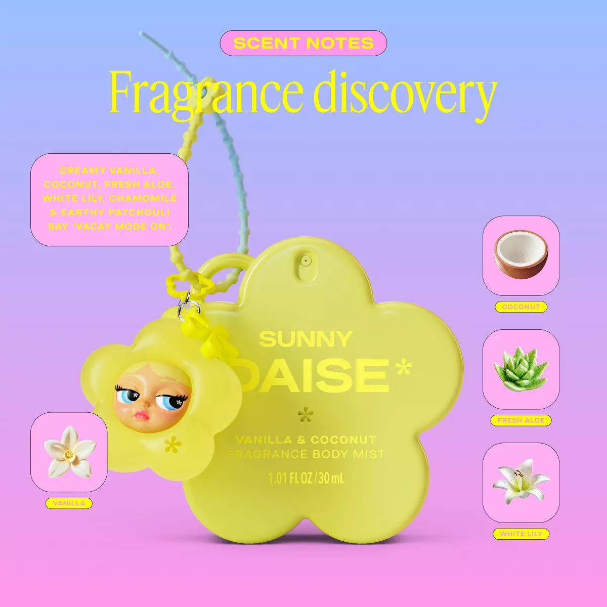 Fragance Body Mist with Mini Dollface Charm - Daise