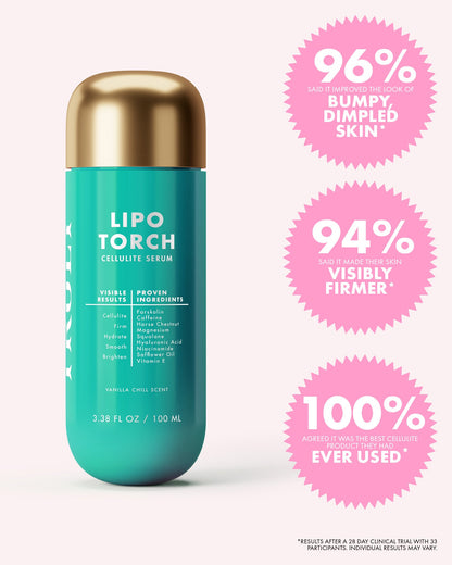 Lipo Torch Cellulite Serum - Truly