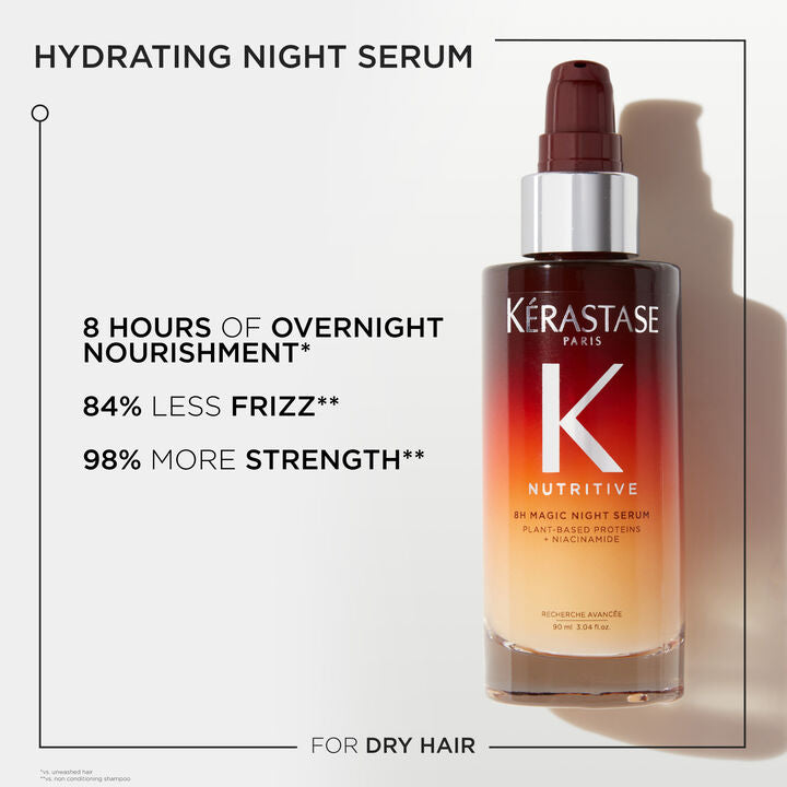 Mini Elixir Ultime Hair Oil & 8H Magic Night Serum Hair Gift Set - Kérastase Paris
