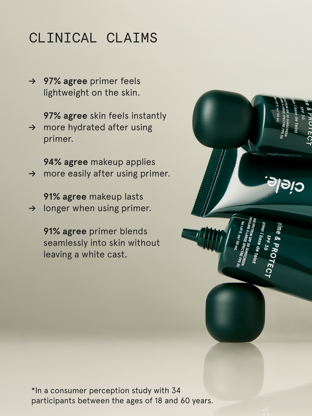 Spf 30 Primer Broad Spectrum - Ciele