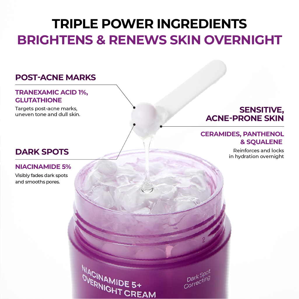 Niacinamide 5+Overnight Cream - Jumiso
