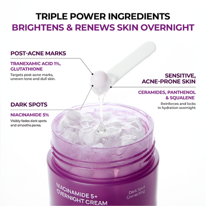 Niacinamide 5+Overnight Cream - Jumiso