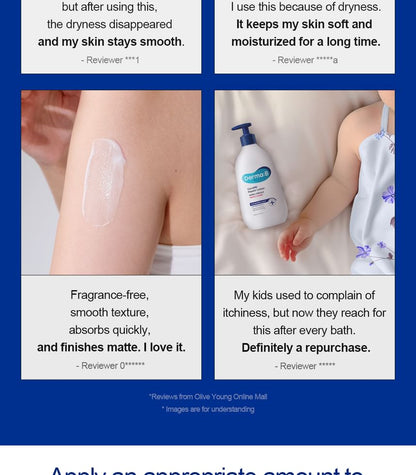CeraMD Repair Lotion - Derma:B