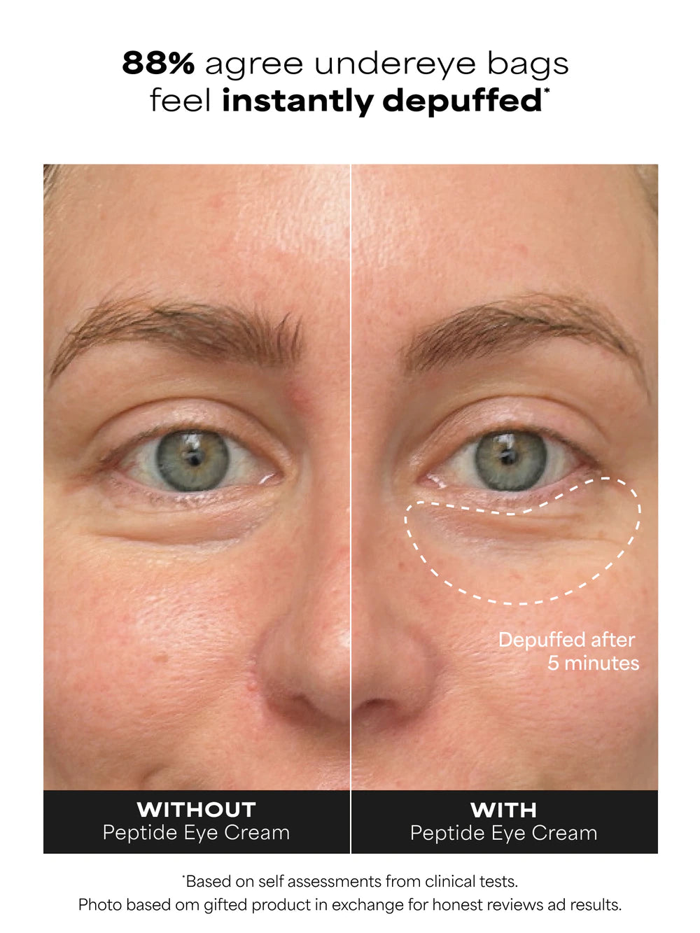 Pro Collagen Peptide Firming Eye Serum - Paulas Choice