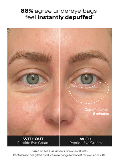 Pro Collagen Peptide Firming Eye Serum - Paulas Choice