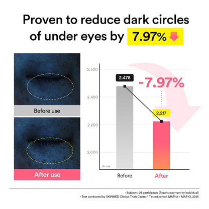 Pdrn Retinal Eye Patch - Abib