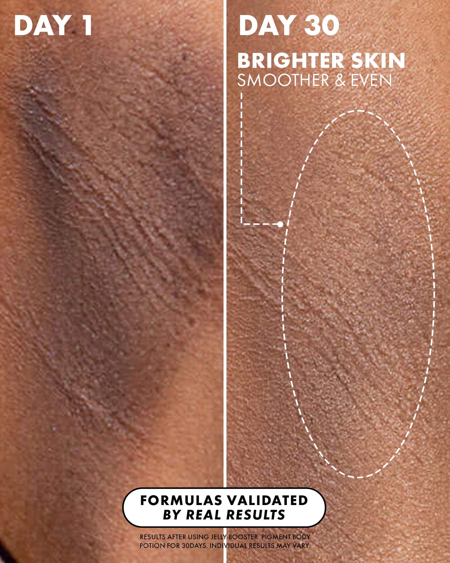 Jelly Booster Pigment Body Potion - Truly