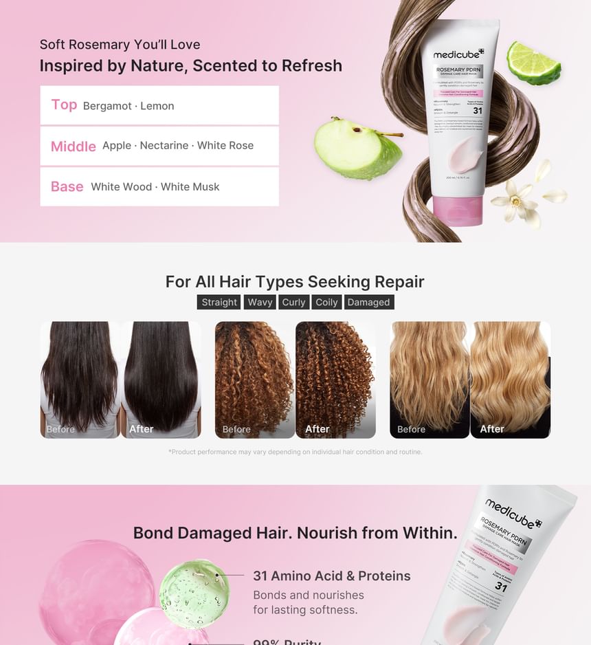 Rosemary Pdnr Damage Care Hair Mask - Medicube