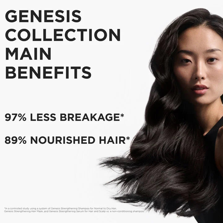 Genesis Bain Hydra Fortifiant Fortifying Shampoo - Kérastase