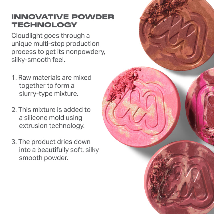Cloudlight Soft Glow - Morphe