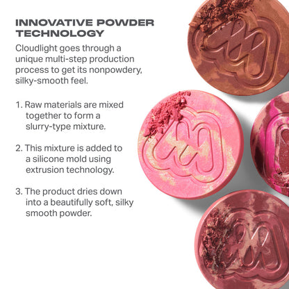 Cloudlight Soft Glow - Morphe