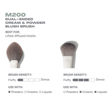 Dual Ended Cream & Powder Blush Brush - Morphe