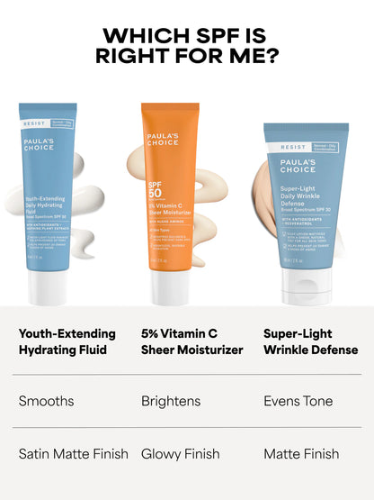 Daily Hydrating Fluid Broad Spectrum Spf 50 - Paulas  Choice