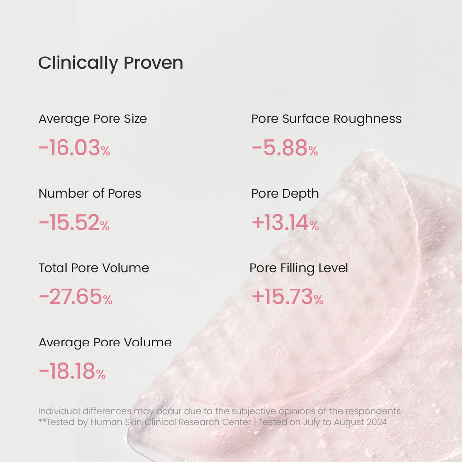 Collagen Gel Toner Pads - Biodance