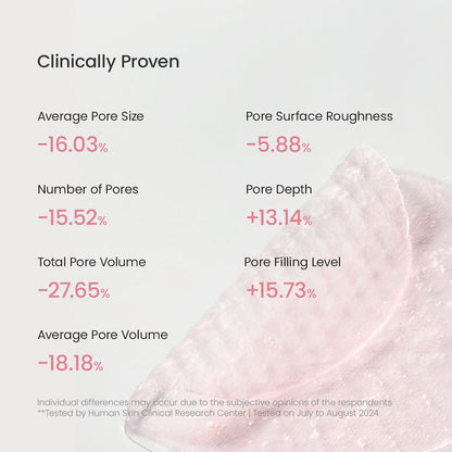 Collagen Gel Toner Pads - Biodance