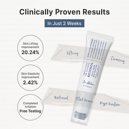 Firming & Lifting Retinol Flat Iron Eye Roller -  Dr. Althea