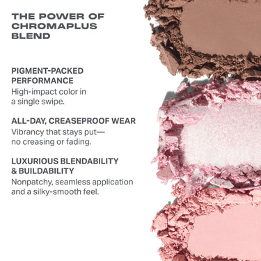 EyeShadow Trio - Morphe