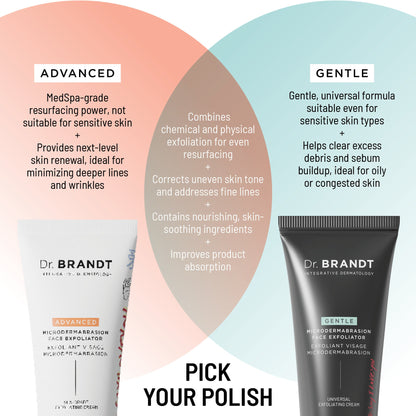 Advanced Micro Derma Brasion Face Exfoliator - Dr. Brandt