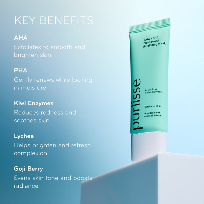 Aha+Pha Flash Facial Exfoliating Mask - Purlisse