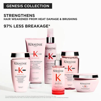 Genesis Bain Hydra Fortifiant Fortifying Shampoo - Kérastase