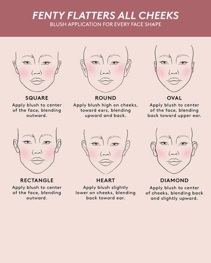 Fenty Cheeks Suede Powder Blush Fenty Beauty