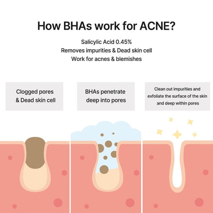 JI Woo Gae Cica Bha Acne Foam Cleansing - Celimax