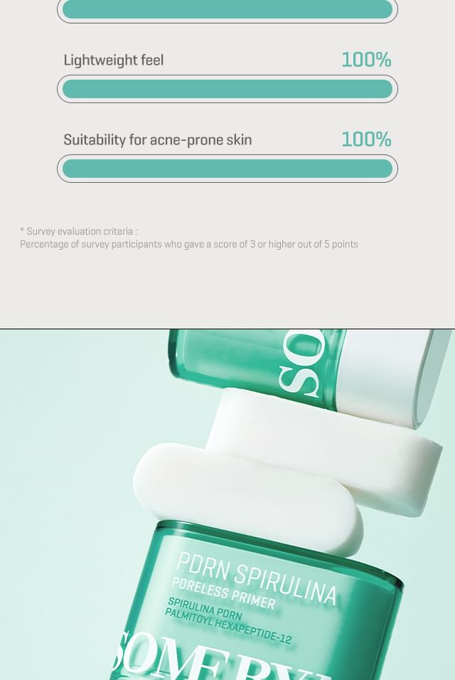 Pdrn Spirulina Poreless Primer - Some By Mi