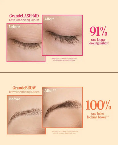Next Gen Glamour Chance Your Lashes & Brows - Grande Cosmetics