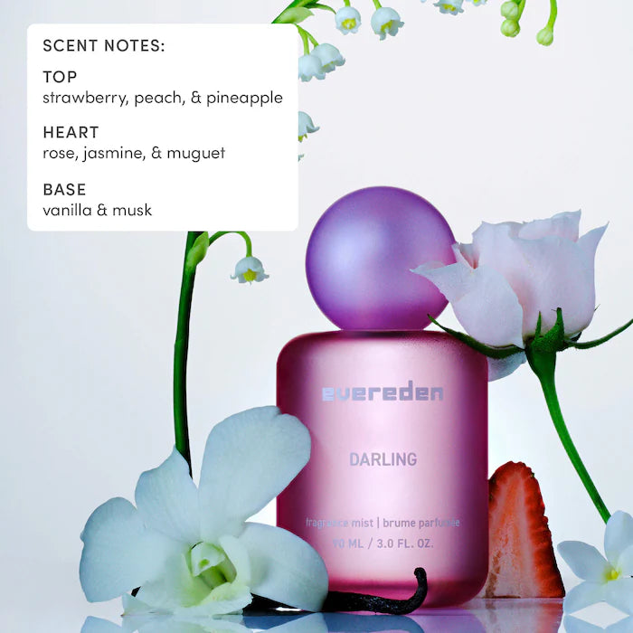 Fragance Mist - Evereden