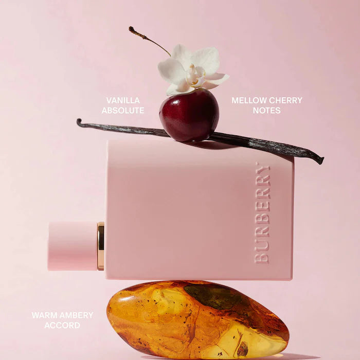 Perfume Sampler Kit - Sephora Favorites