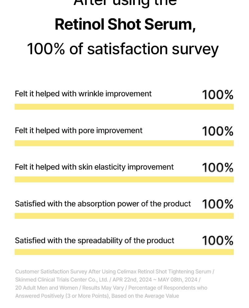 The Vita-A Retinol Shot Tightening Serum - Celimax