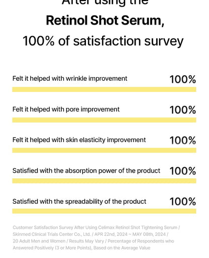 The Vita-A Retinol Shot Tightening Serum - Celimax