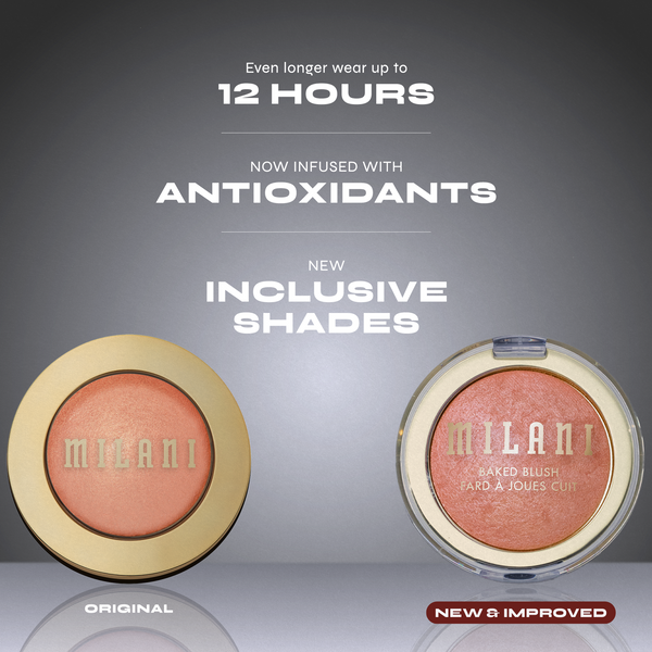 Baked Blush - Milani