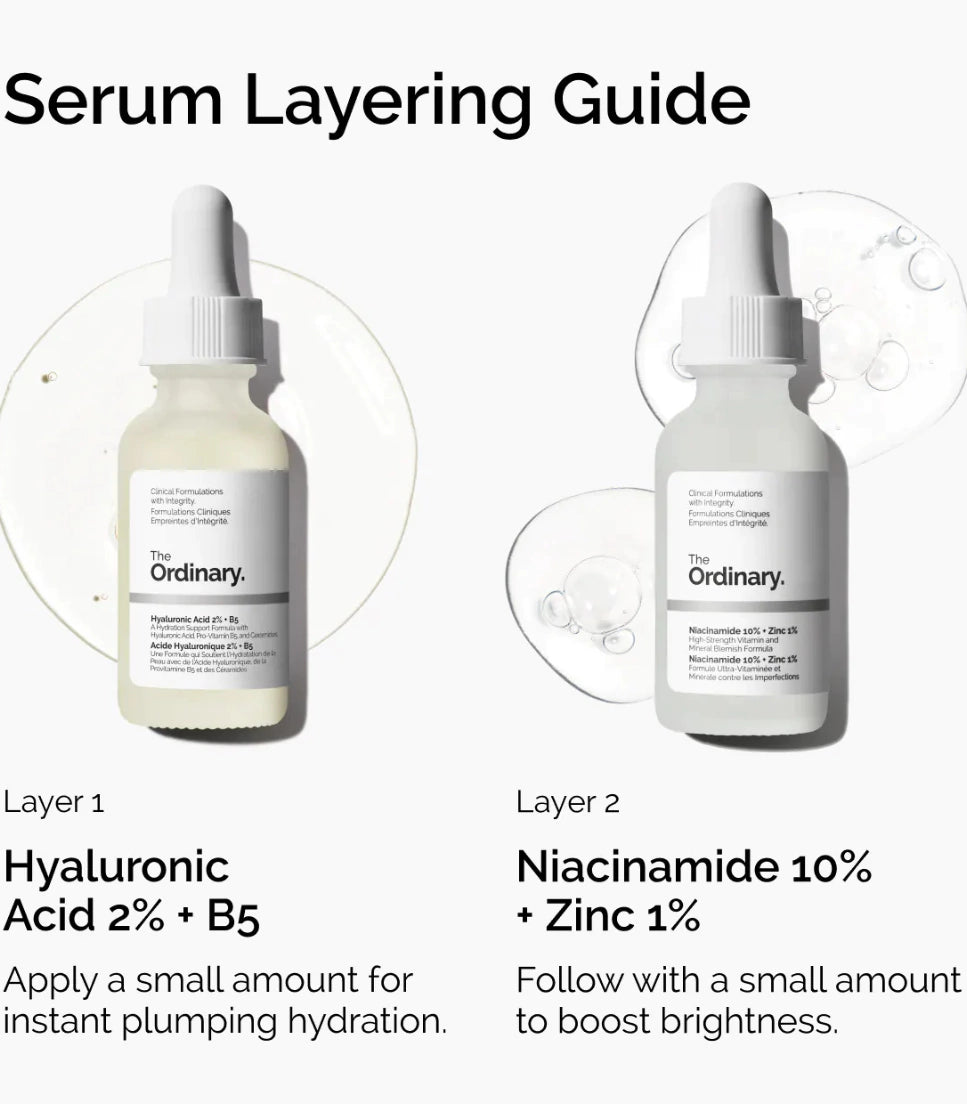 The Skin Support Set - The Ordinary