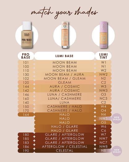 Pro/Base Lumi Tint Light Weight Fundation - Mua Makeup Academy