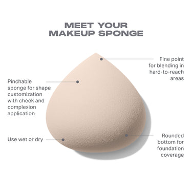 Oat Latte 5 Piece Face & Eye Brush Set - Morphe