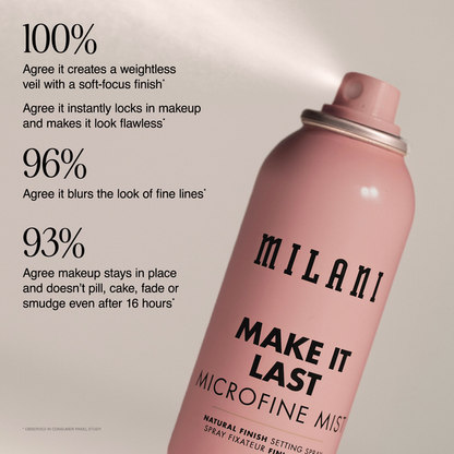 Make It Last Microfine Mist - Milani