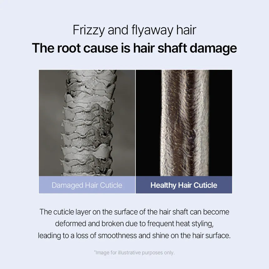 Damage Therapy No Wash Treatment Ex - Growus