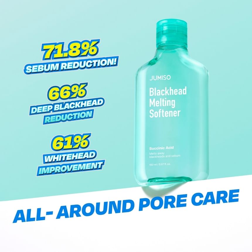 Blackhead Melting Softener Special Kit - Jumiso