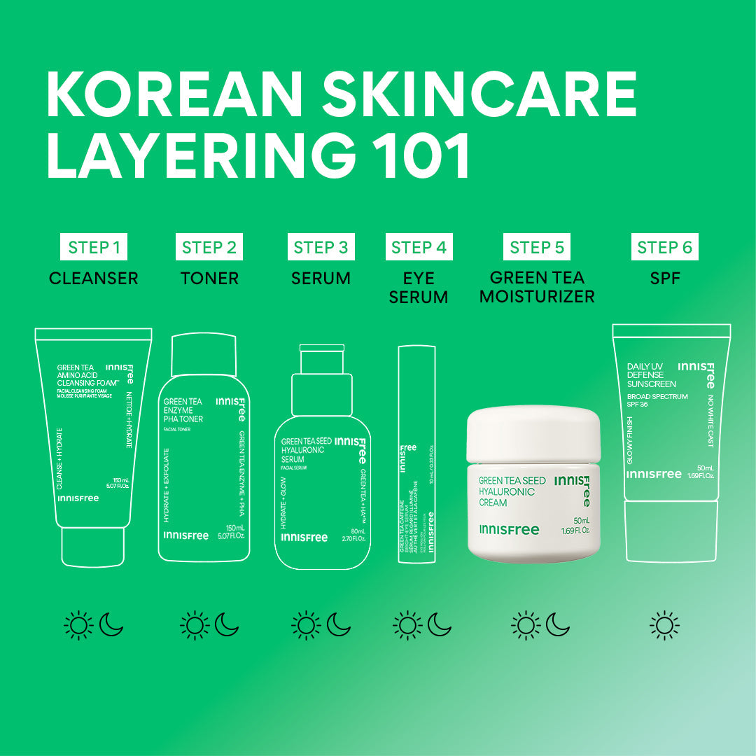 Green Tea Seed Hyaluronic Cream - Unnisafree