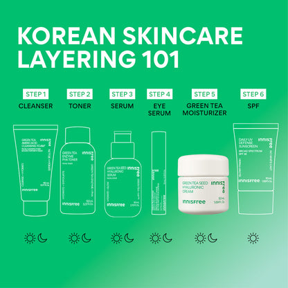 Green Tea Seed Hyaluronic Cream - Unnisafree